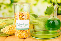 Sharpness biofuel availability